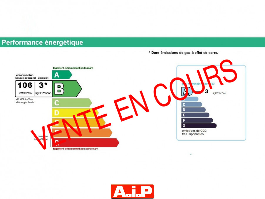 Maison de campagne avec piscine